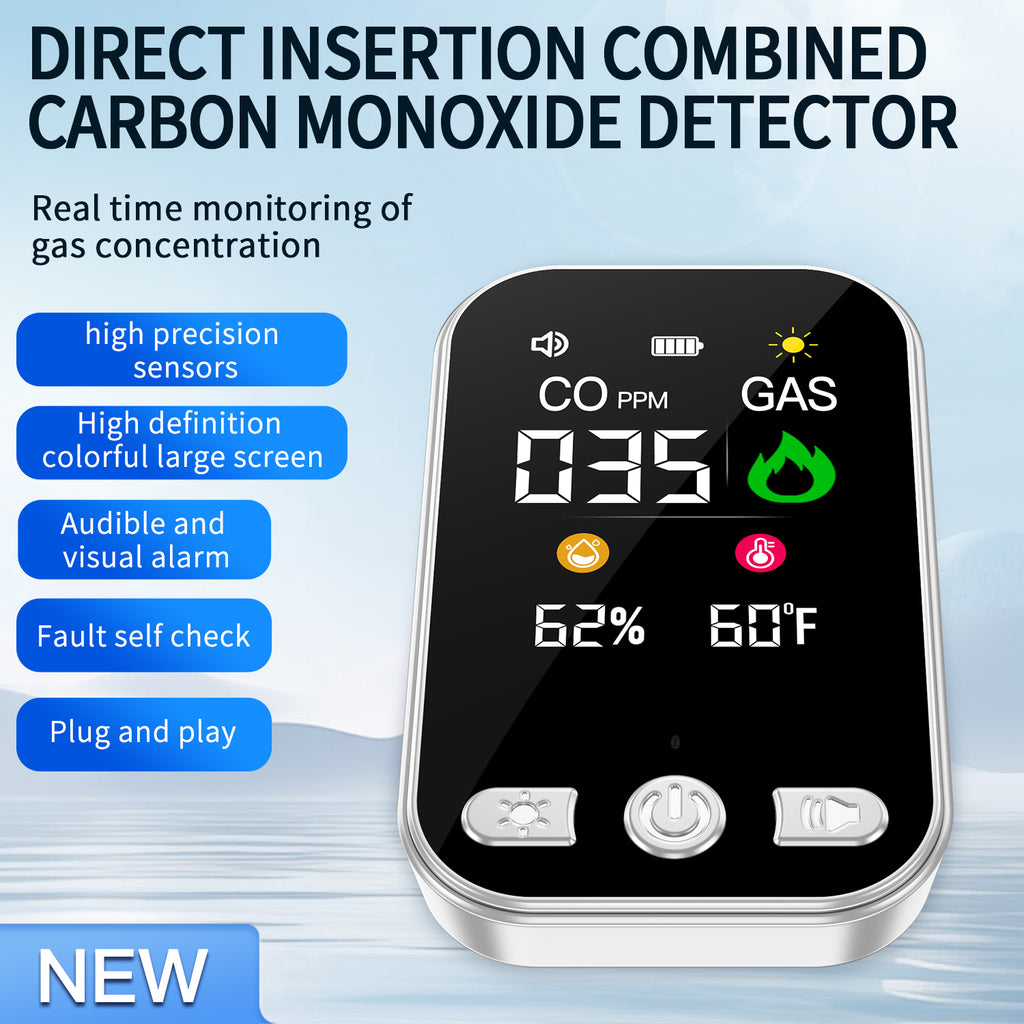 AirwayClear Home Guard — 4-in-1 Gas & CO Detector